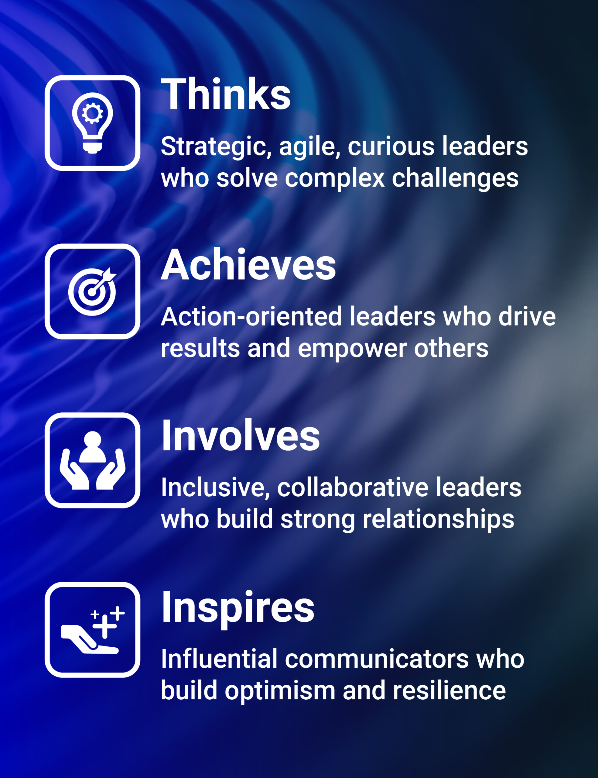 Leadership qualities: Thinks, Achieves, Involves, Inspires